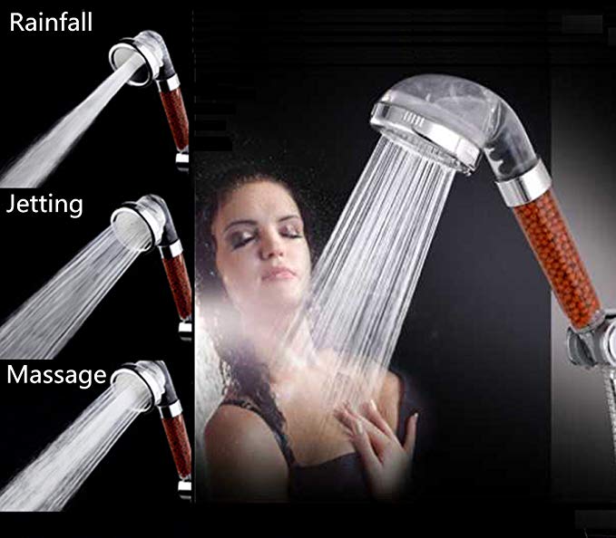 Alolli Filtered Shower Head- High Pressure Water Saving Ionic Rainfall Showerhead